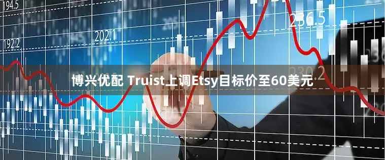 博兴优配 Truist上调Etsy目标价至60美元