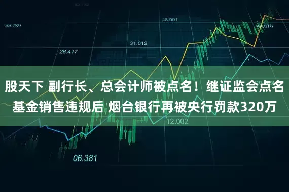 股天下 副行长、总会计师被点名！继证监会点名基金销售违规后 烟台银行再被央行罚款320万