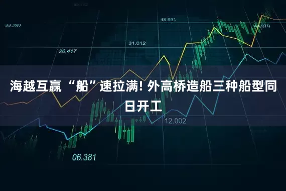 海越互赢 “船”速拉满! 外高桥造船三种船型同日开工